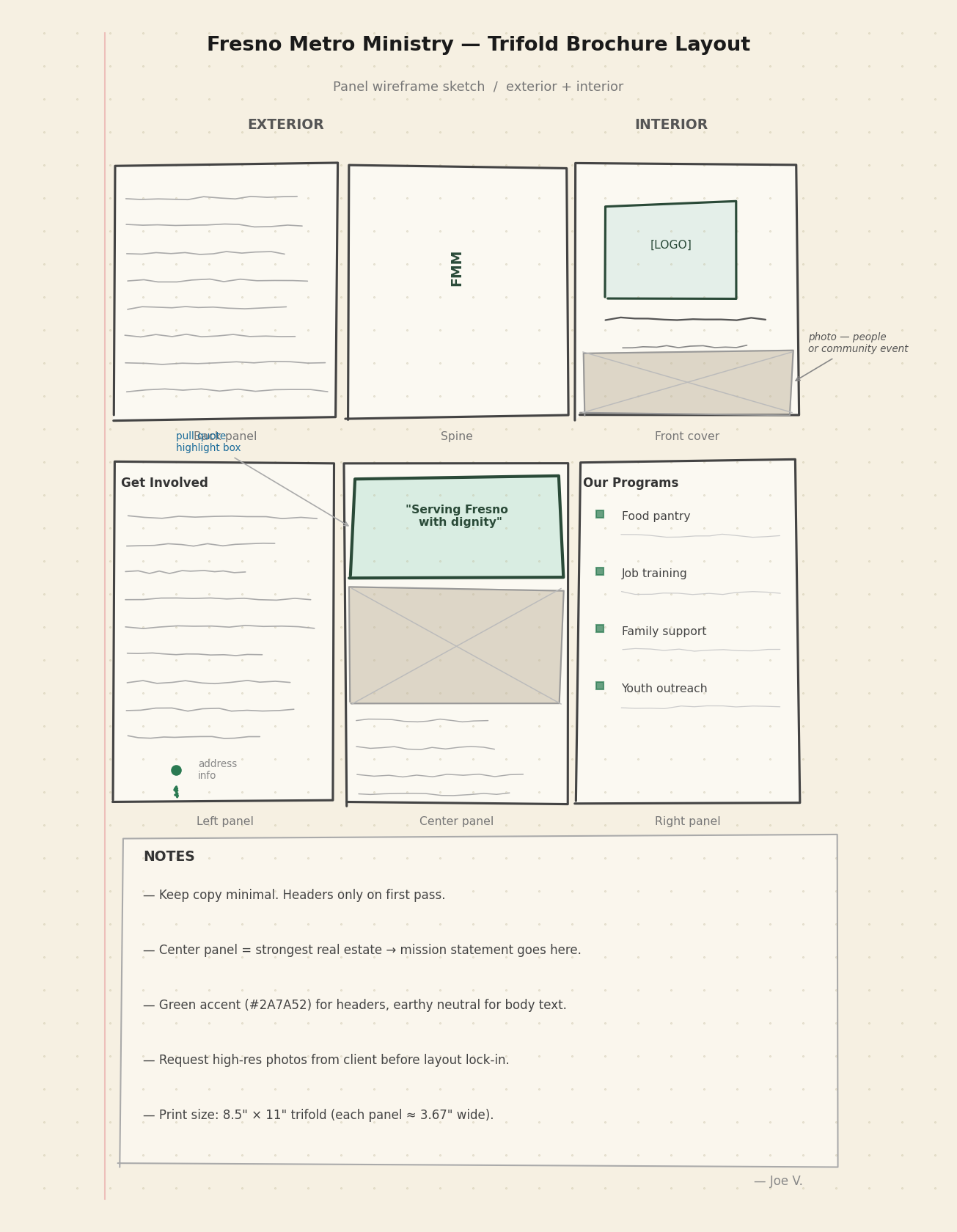 Brochure wireframe sketch